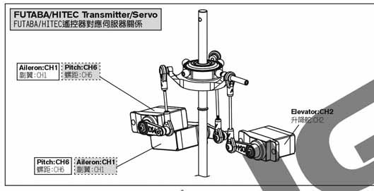 Servo-450-sport